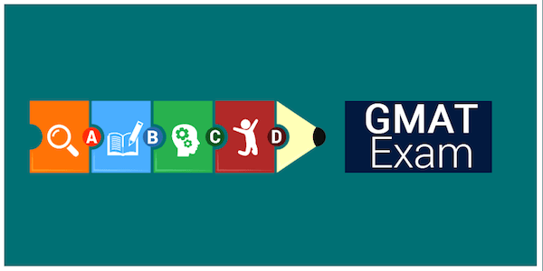 همه چیز را در مورد آزمون GMAT بدانید