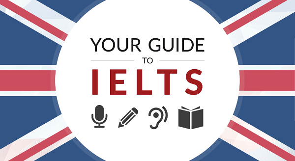 best ielts weblogs