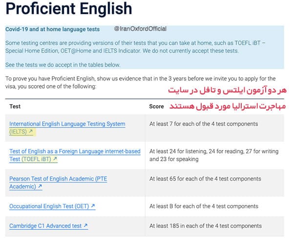 ielts or toefl for australia